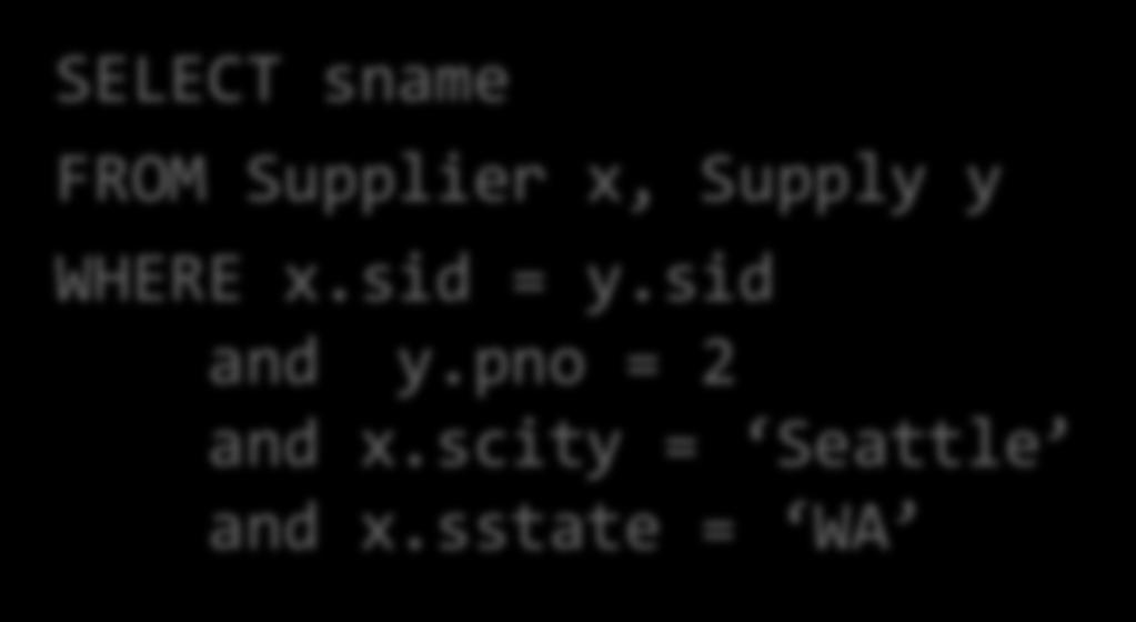 Supplier(sid, sname, scity, sstate) Supply(sid, pno, quantity) Review: Relational Algebra SELECT sname FROM Supplier x, Supply y WHERE x.sid = y.sid and y.pno = 2 and x.