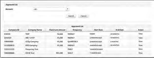 APPROVED LIST Click Reports and then Approved List Report to open the Approved List Report page.