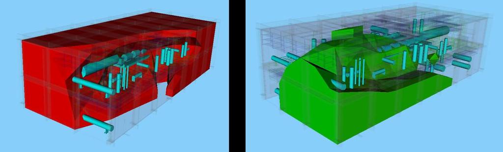 CFD in Green using 10.
