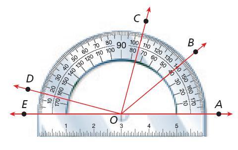 Check It Out! Example 2 Use the diagram to find the measure of each angle.