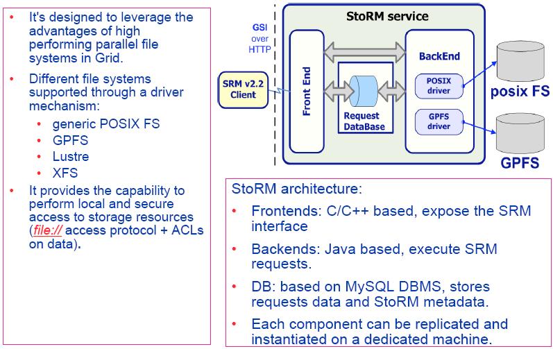 Some SRM Service implementation Storage Resource