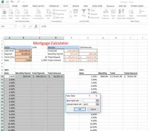 Data Table Data Table in Excel We start with the 30 Year Selection After setting the Columns Input Press OK Now you will see it auto fill
