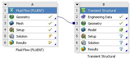 Starting Workbench [1] 1. Start ANSYS Workbench and select File > Restore Archive: a) Select T-Junction_1way_FSI.