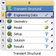 Workbench Engineering Data [1] Next you will create a material for use in Mechanical that has the same