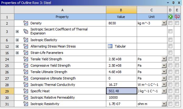 Workbench Engineering Data [2] 4. Toggle the filter button in the toolbar to display all material properties 5. With Steel selected, enter a Density value of 8030 kg/m 3 6.