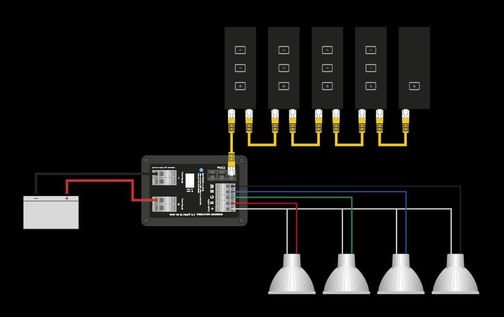 3.3 System wiring As LightNET is a bus system, devices may be configured and wired in virtually limitless ways and the example below shows a