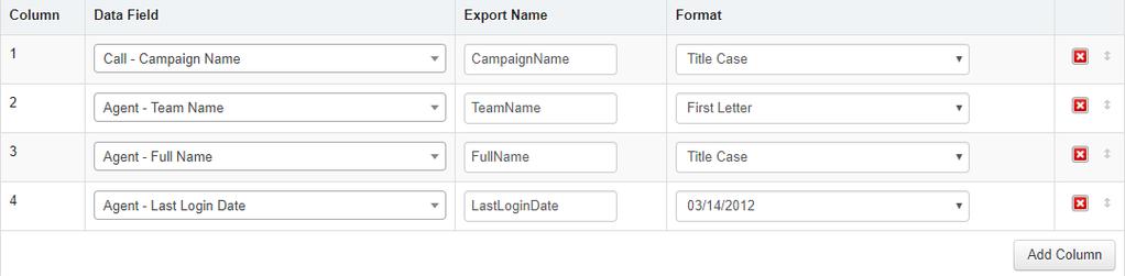 From campaign data fields (shows section and data field name) Delete Reorder column Column Headings Add new column Delivery Tab This tab is the same for all three reports.