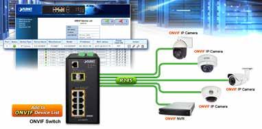 4W IP TCP/UDP port number Typical network application Strict priority and Weighted Round Robin (WRR) CoS policies Supports QoS and In/Out bandwidth control on each port IP Phone Wireless AP/Router