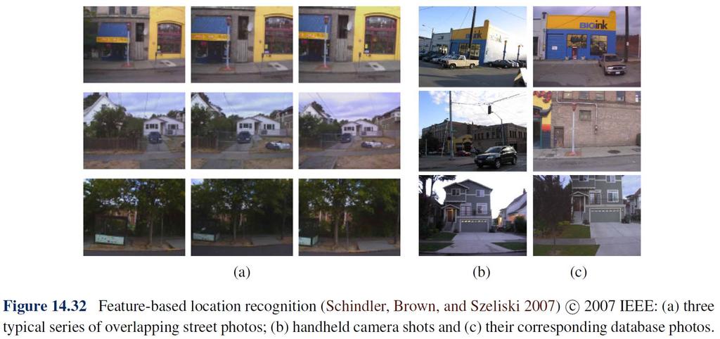 Example Application: Location Recognition Match a new image to a database of images