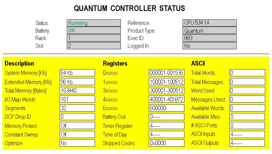 Embedded Web Pages Controller Status Page Overview The Controller Status Page provides up-to-date information about the controller and its configuration.
