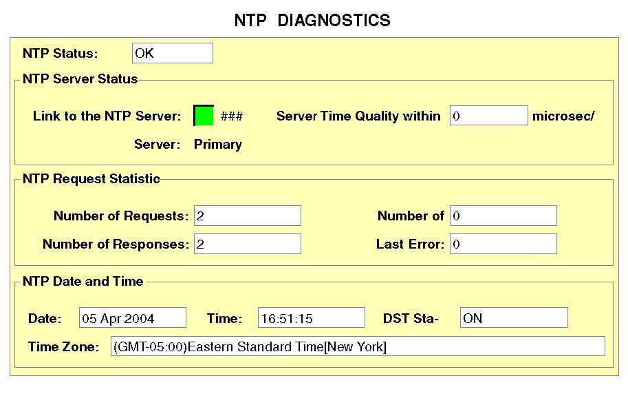 Embedded Web Pages NTP Diagnostics Page Time synchronization service parameters: Parameter NTP status NTP server status NTP requests NTP responses Number of errors Last error code Date Time Time zone