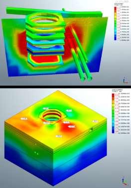 WHY model Tunnels in 3D FEM?