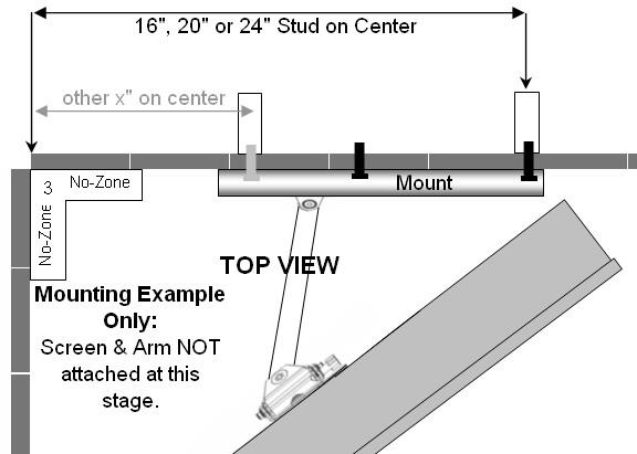 Special Instructions for Corner-Mounting From the corner, measure out 3 in each