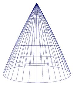 surface geometry Apex of cone Artificial