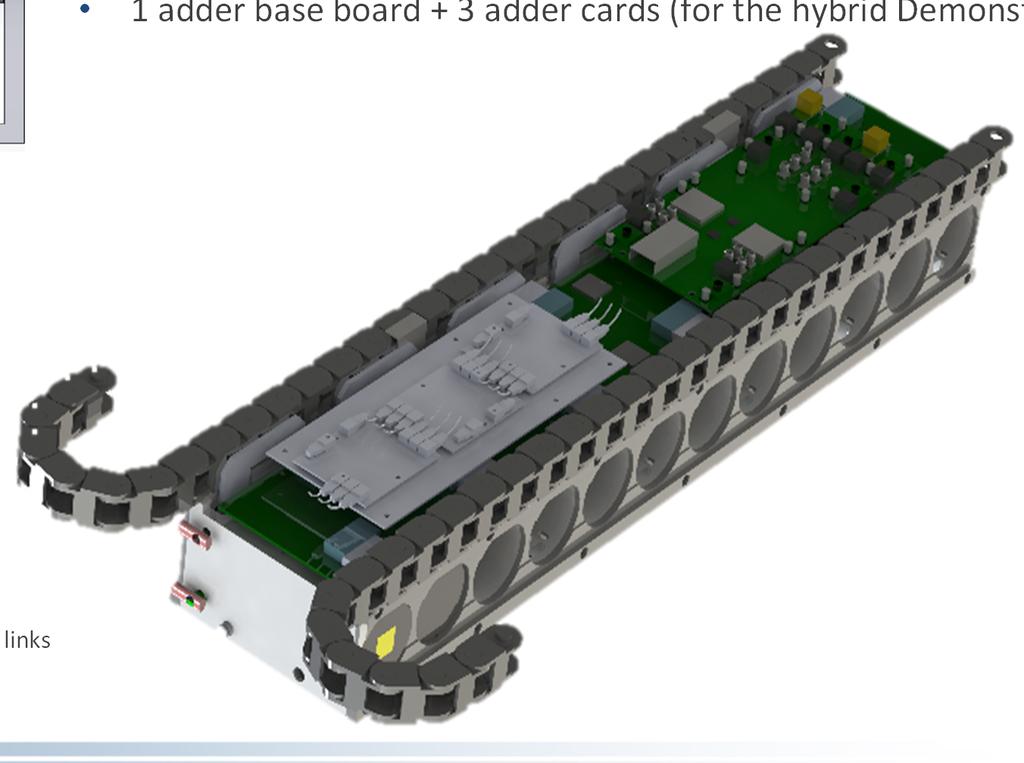 HV regulation board 1 adder base board + 3 adder cards (for the hybrid Demonstrator)