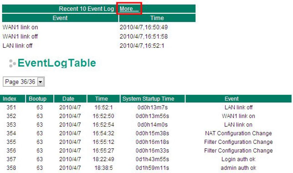 EDR-G902/G903 Series Features and Functions Click More at the top of the Recent 10 Event Log table to open the EventLogTable page.