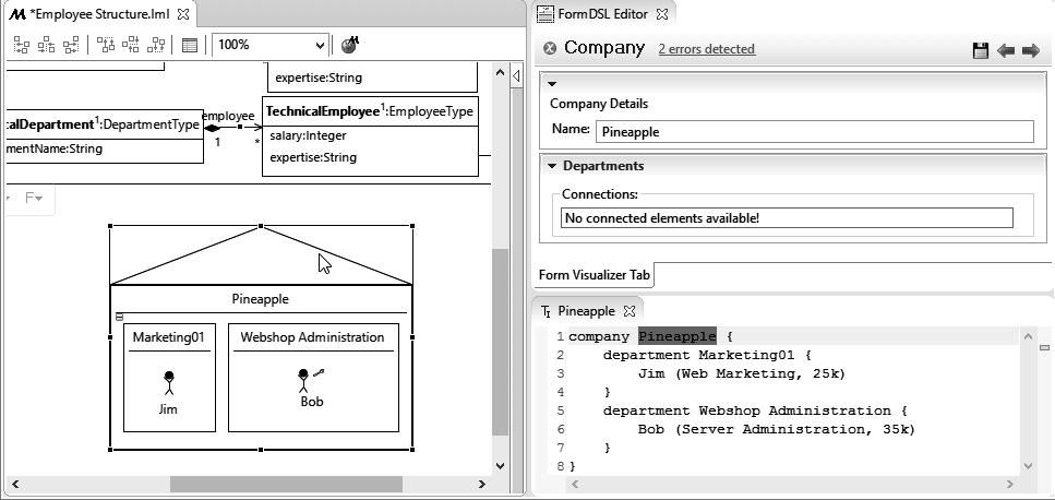 Flexible Deep Modeling with Melanee 121 Figure 4: Displaying TechnicalEmployee in three fromats. in three different formats.
