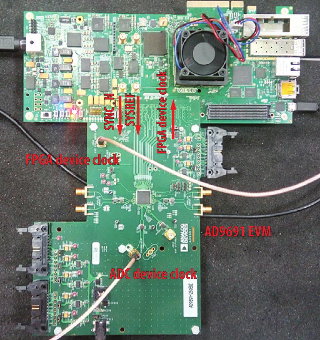 1 Intel FPGA JESD204B IP Core and AD9691 Hardware Checkout Report 1.2 Hardware Setup Figure 1.