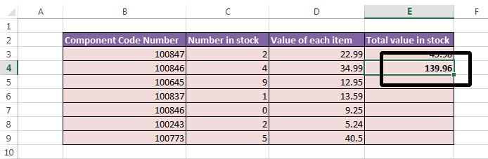 Excel 2013 Foundation Page 106 This method may seem more complicated at first but when you are creating complex formulas, you will find this method is actually easier and helps to reduce errors, such
