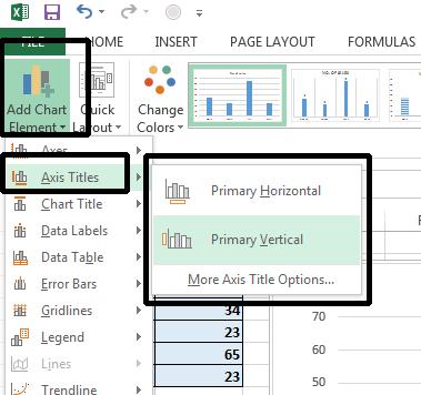 Excel 2013 Foundation Page 158 Click on Axis Titles. A sub-menu will be displayed allowing you to control how the labels for each axis are displayed.