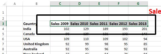 Excel 2013 Foundation Page 32 Selecting a range of non-connecting cells Sometimes we need to select multiple cells that are not next to each other, as
