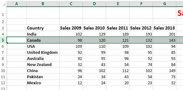 Excel 2013 Foundation Page 33 Selecting a row To select a row, say the row relating to Canada, click on the relevant row number
