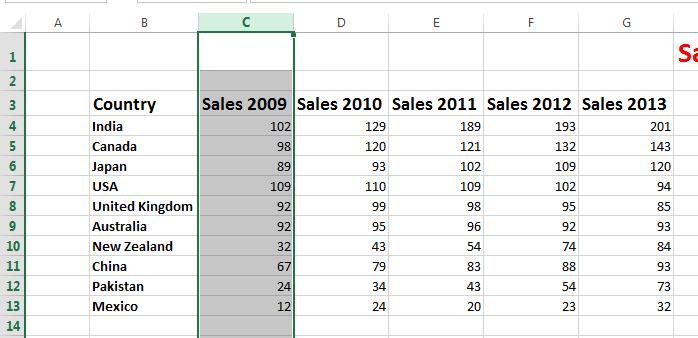 Inserting columns into a worksheet We want to insert a column for sales figures in 2008,