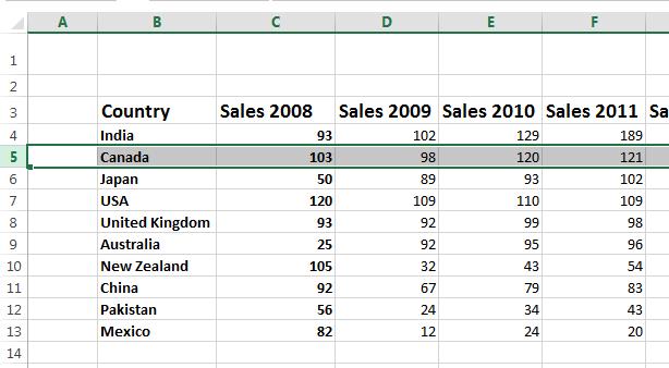 Excel 2013 Foundation Page 41 Enter the following data into the column. Deleting rows within a worksheet Select the row relating to Canada.