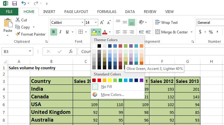 Excel 2013 Foundation Page 82 TIP: Be careful when applying background fill colours as it may make any text within the range difficult to see.