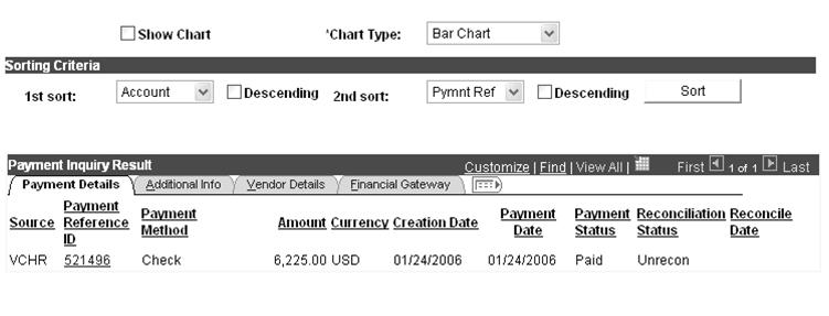 6. Scroll down to view the Payment The Payment Details tab is displayed. Inquiry Result area of the page. 7.