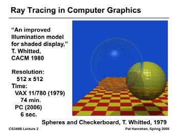 Ray Tracing: History Ray Tracing History Appel 68 Whitted 80 [recursive ray tracing] Landmark in computer graphics Lots of work on various geometric primitives Lots of work on accelerations Real-Time