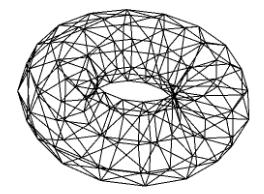 Back Face Culling Example Torus drawn in wire-frame without back face