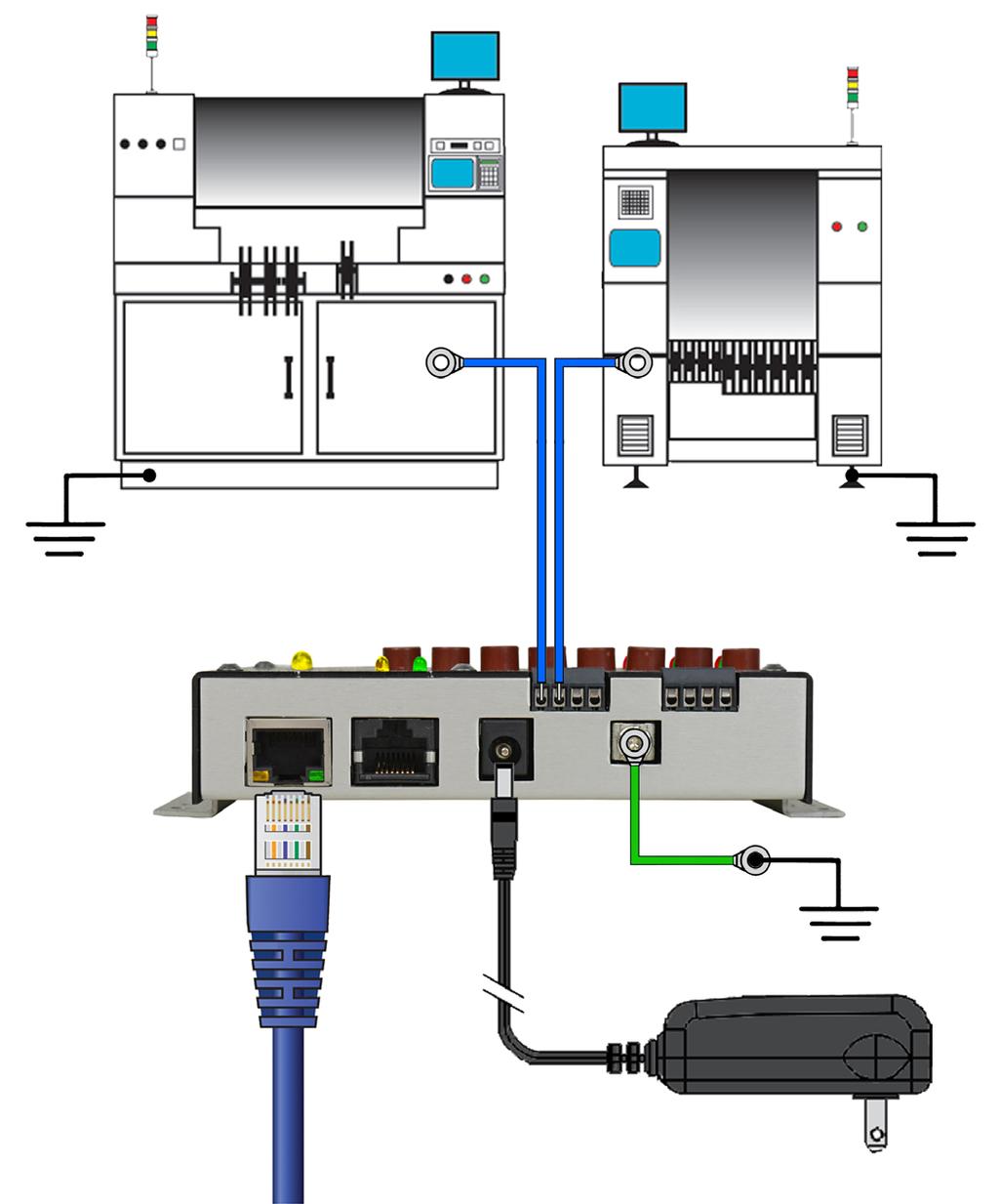 K. Relay Terminal: Integrates with electronic tools, lights, buzzers, etc. L. Power Jack: Connect the included 7.5VDC power adapter here. M. Ground Terminal: Common ground point for the monitor.