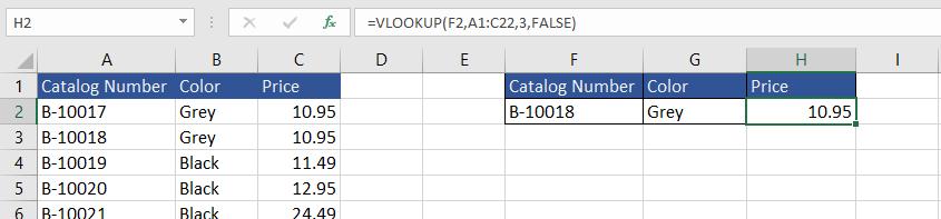 This simply tells Excel we want an exact match. Note that the #N/A error currently appears.