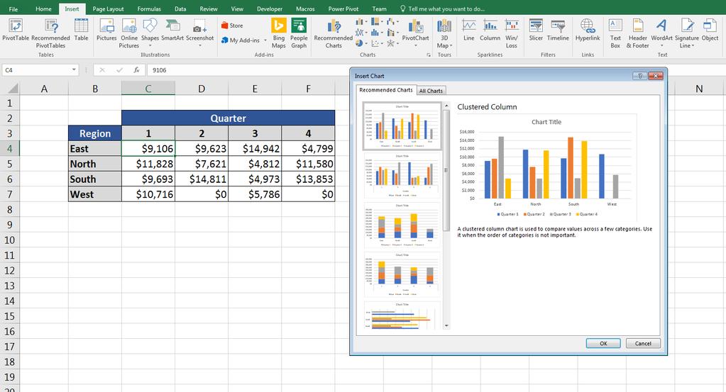 For the sake of simplicity, we will use the sales by region and quarter from our Pivot Table example.