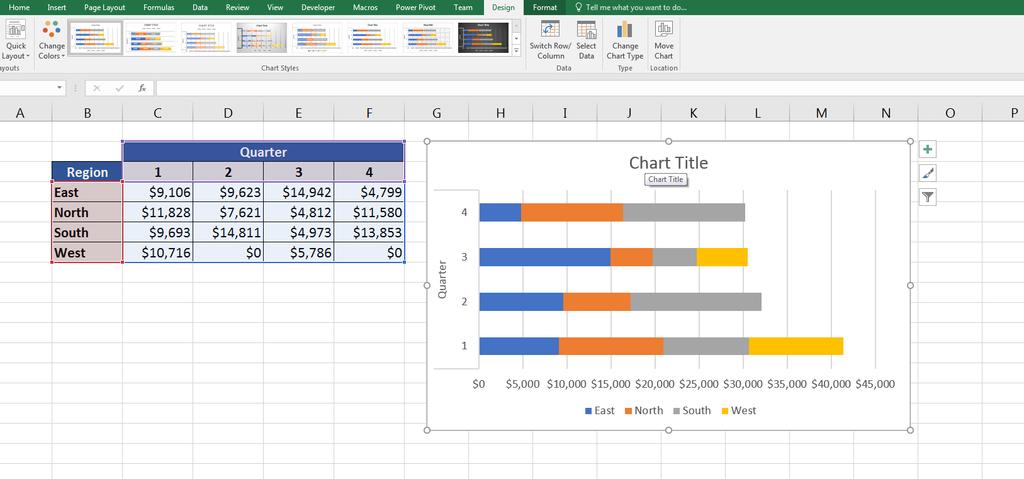 One final thing we can do is click on the Chart Title and type our own custom title. There you go! Five quick and easy skills to learn in Excel that can make you look like a pro.