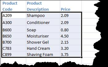 You will access the VLOOKUP using your preferred method. First you will define a name for the products table shown.