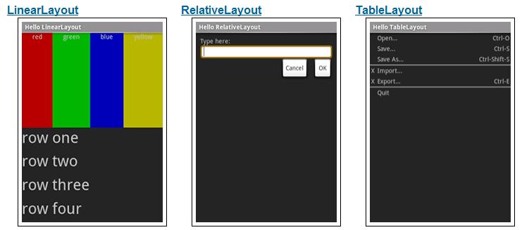 Android UI using XML Layouts Layout?