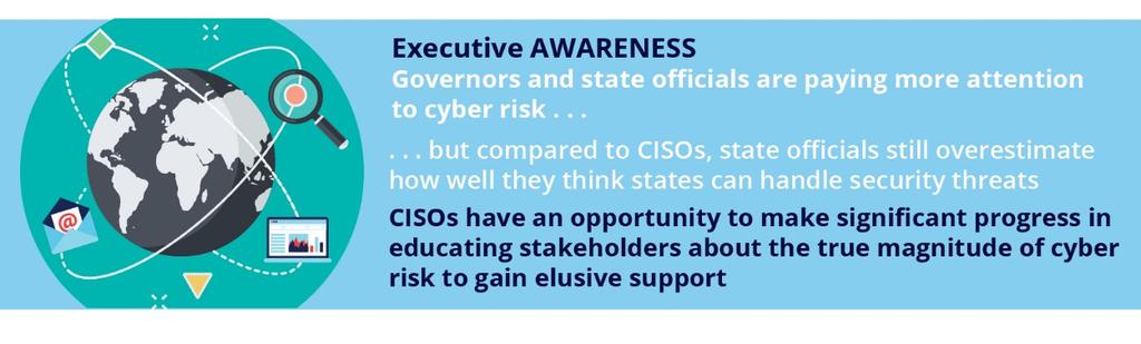 Key takeaways #1: Governor-level awareness is on the