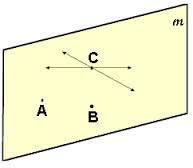 Perpendicular: Two lines/segments/rays that intersect to form right angles. [G.CO.