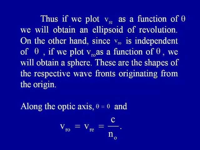 (Refer Slide Time: 13:23) Thus, if we plot v of r e as a function of theta, we will obtain an ellipsoid of revolution because the velocity is different in