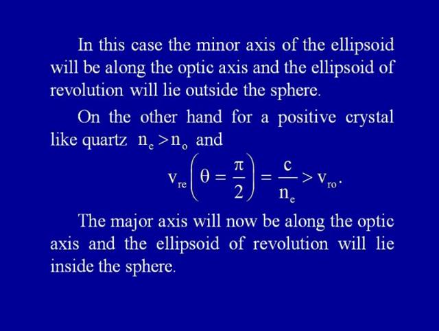 (Refer Slide Time: 14:34) For a negative crystal like calcite n of e less than n of o and therefore v of re for this direction theta equal to PI by 2 = c of ne which is greater than v of ro.