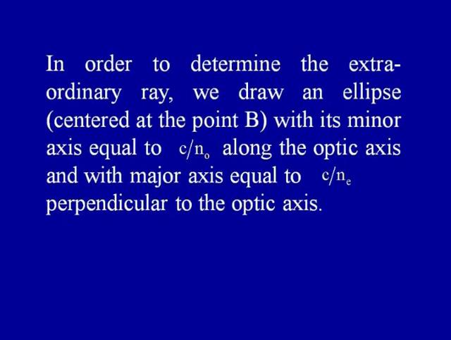 The direction of the electric displacement vector D which are perpendicular to k and to the optic axis as pointed out earlier. Remember, we are talking about the ordinary ray.
