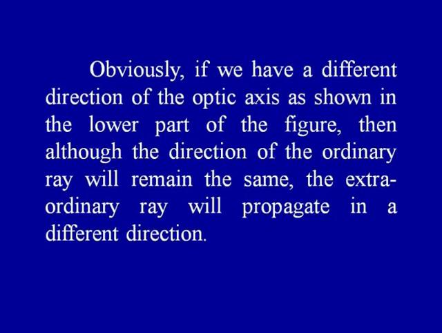However, if we have a narrow beam of light incident as AB, the ordinary ray will propagate along BO while the extraordinary ray will propagate in a different direction BE, the distance will between