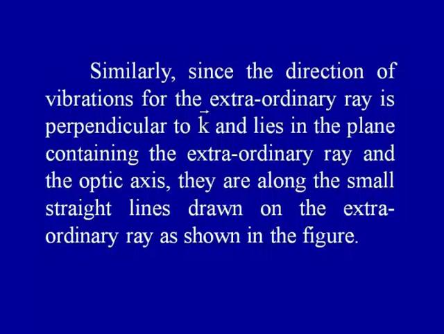 That occurs as x-ray extraordinary rays perpendicular to k and lies as I pointed out earlier just now in the plane containing the