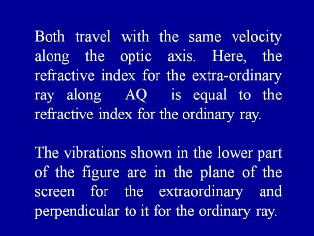 Both travel with the same velocity along the optic axis, remember, which is the symmetry axis.