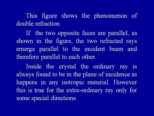 The two refracted rays emerged parallel to the incident beam and therefore parallel to each other.