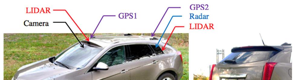 Approach/Methodology For the purpose of road boundary detection, we use the 6 IBEO LiDAR scanners installed in the GM-CMU Autonomous Driving Lab s Cadillac SRX vehicle, which