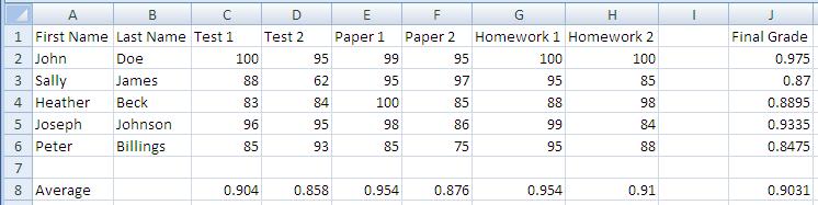 Adding Formulas (Averages and Final Grades) Calculating Averages: 1. Click on Cell A8, type Average (for the row label). 2.