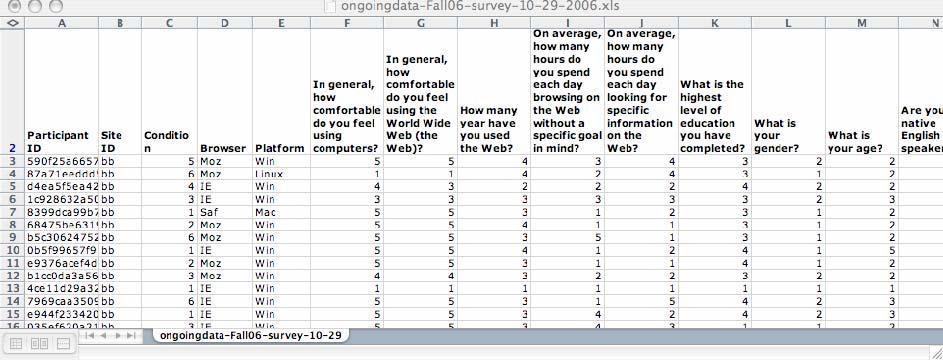 Approach: Logging Logs can be imported into Excel/SPSS One